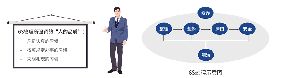 制造業(yè)6S管理系統(tǒng),機(jī)電行業(yè)ERP,機(jī)電ERP,博世SAP,電機(jī)公司ERP,制造業(yè)ERP系統(tǒng),制造SAP,制造ERP,生產(chǎn)制造型ERP
