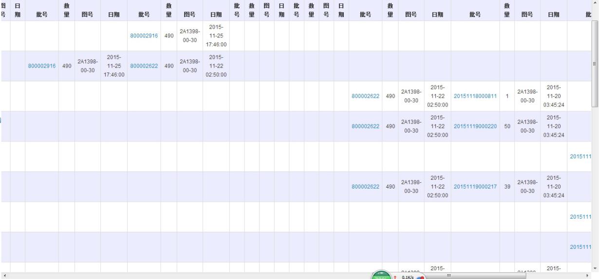 外貿(mào)公司ERP管理系統(tǒng)