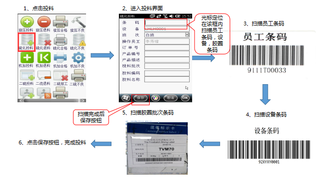 條碼管理系統(tǒng),條碼管理軟件,條碼軟件,條碼系統(tǒng),條碼ERP,條形碼ERP,條形碼管理系統(tǒng),條形碼管理軟件,SAP條碼系統(tǒng)，SAP條碼軟件,SAP條碼解決方案