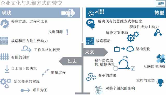 汽車零部件供應(yīng)商,汽車行業(yè),供應(yīng)商研究報(bào)告