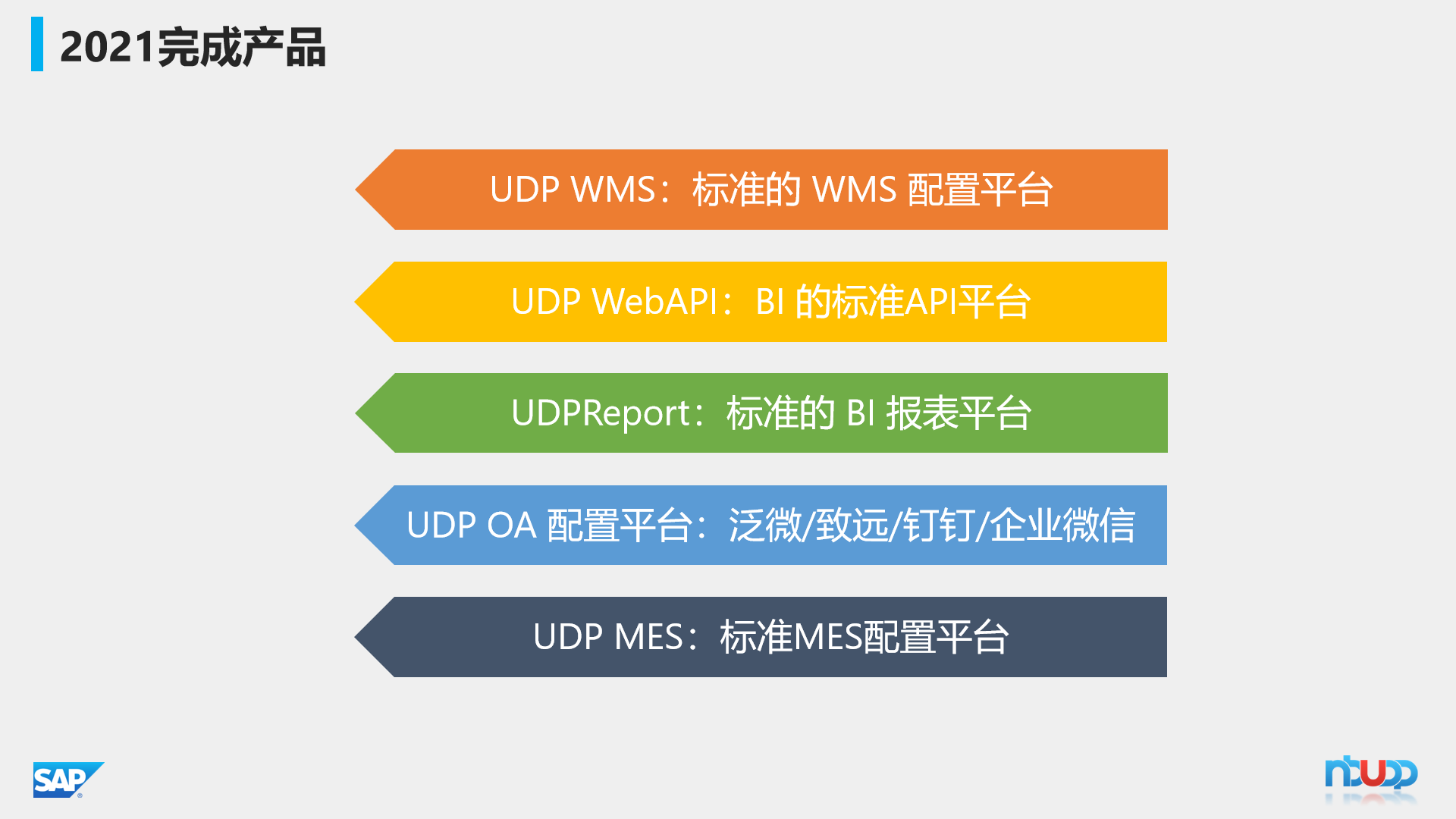 優(yōu)德普,2022年度總結(jié)大會(huì),寧波軟件公司