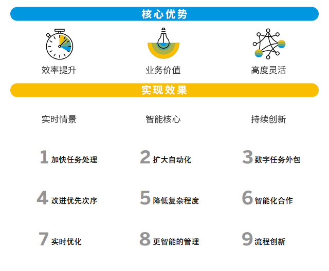 說明: C:UserslenovoAppDataLocalTempWeChat Files b289aa88c559c0cc38a3829b666325.jpg