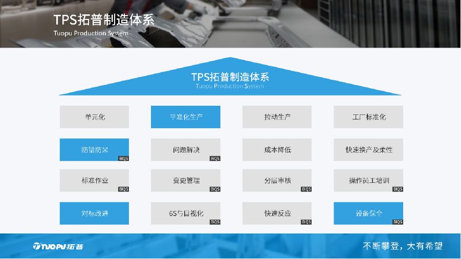 拓普集團(tuán),ERP軟件,本地化,ERP實施商,優(yōu)德普,ERP本地實施,SAP ERP軟件,SAP系統(tǒng),SAP代理商