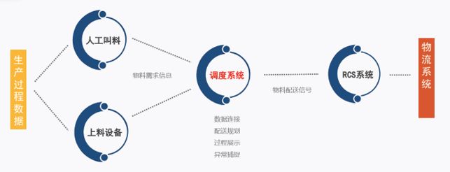 拓普集團(tuán),ERP軟件,本地化,ERP實施商,優(yōu)德普,ERP本地實施,SAP ERP軟件,SAP系統(tǒng),SAP代理商