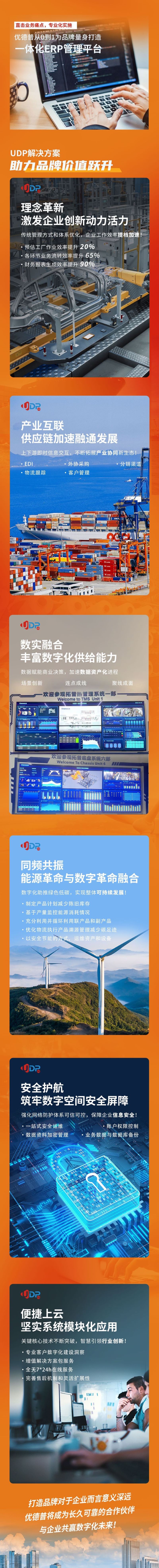 中國品牌日,ERP品牌,erp系統(tǒng),SAP系統(tǒng),企業(yè)erp系統(tǒng),erp系統(tǒng)選型,SAP系統(tǒng)實(shí)施,優(yōu)德普SAP系統(tǒng)
