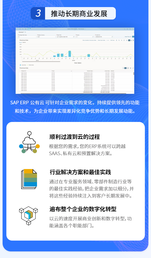 SAP S/4HANA Cloud,SAP ERP公有云,SAP實施商,SAP,ERP公有云,SAP云,S/4HANA,優(yōu)德普