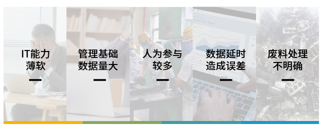 港騰,華為云SparkPack,企業(yè)ERP,SparkPackERP,華為云ERP,優(yōu)德普,華為ERP