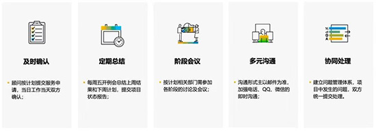 SAP,SAP ERP,SAP ERP信息化建設項目,ERP信息化建設項目,信息化建設項目,SAP項目,SAP項目啟動,優(yōu)德普SAP ERP,祺豐進出口SAP項目