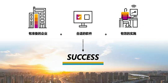 SAP,SAP ERP,SAP ERP信息化建設項目,ERP信息化建設項目,信息化建設項目,SAP項目,SAP項目啟動,優(yōu)德普SAP ERP,祺豐進出口SAP項目