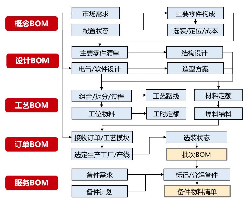 SparkPack,SparkPackERP,華為云ERP,尼古拉斯克雷亞機(jī)床,機(jī)床ERP,感謝信