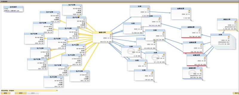 SparkPack,SparkPackERP,華為云ERP,尼古拉斯克雷亞機(jī)床,機(jī)床ERP,感謝信