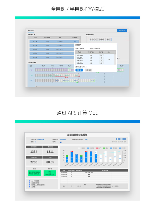 APS排產(chǎn)系統(tǒng),aps排產(chǎn)軟件,aps生產(chǎn)排產(chǎn)軟件,aps業(yè)務(wù)排產(chǎn)軟件,aps自動排產(chǎn)軟件,aps高級排產(chǎn)軟件,aps生產(chǎn)排產(chǎn)系統(tǒng)