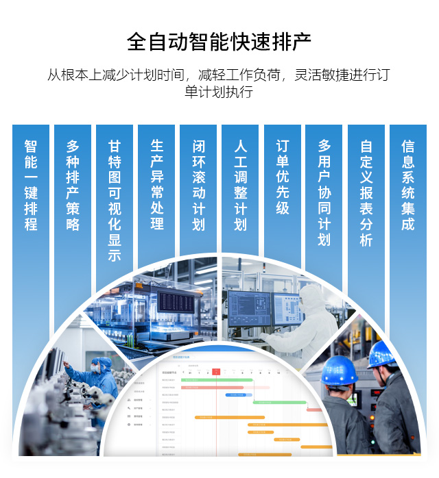 APS排產(chǎn)系統(tǒng),aps排產(chǎn)軟件,aps生產(chǎn)排產(chǎn)軟件,aps業(yè)務(wù)排產(chǎn)軟件,aps自動排產(chǎn)軟件,aps高級排產(chǎn)軟件,aps生產(chǎn)排產(chǎn)系統(tǒng)