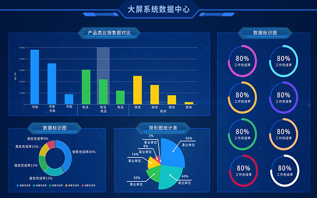 SAP AI解決方案,SAP實(shí)施商,AI驅(qū)動(dòng)的企業(yè)決策,AI智能體,企業(yè)AI解決方案