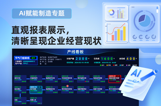AI,ERP,AI-ERP解決方案,優(yōu)德普,ERP系統(tǒng),AI企業(yè)管理,SAP AI,智能制造
