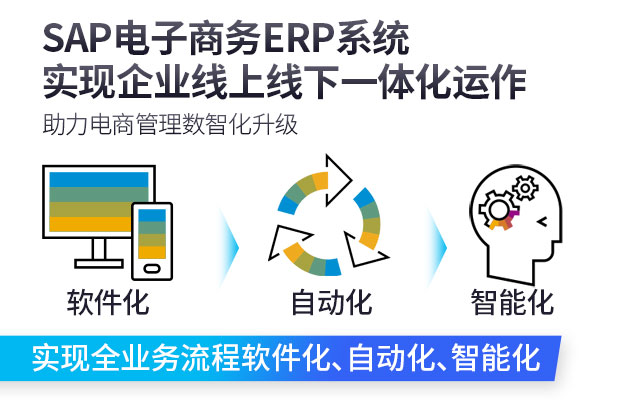 跨境電商erp哪家好,跨境電商erp,SAP系統(tǒng),跨境內(nèi)貿(mào)財務(wù)一體化erp,電商ERP,優(yōu)德普電商ERP系統(tǒng)