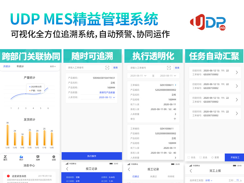 MES,UDP MES系統(tǒng),制造企業(yè)MES ,MES實(shí)施,數(shù)字化車間,工廠整體數(shù)字化改造 ,優(yōu)德普MES,制造企業(yè)MES