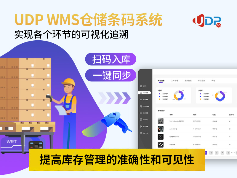 UDP WMS智能倉(cāng)儲(chǔ)管理系統(tǒng),wms倉(cāng)儲(chǔ)物流管理,倉(cāng)庫(kù)erp系統(tǒng),WMS條碼軟件,優(yōu)德普WMS解決方案,WMS倉(cāng)儲(chǔ)管理系統(tǒng),WMS