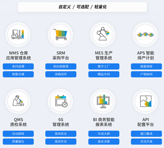 SAP ERP系統(tǒng),SAP,SAP ERP,erp系統(tǒng),SAP系統(tǒng),企業(yè)erp系統(tǒng),SAP ERP系統(tǒng)實施公司,SAP系統(tǒng)實施,優(yōu)德普SAP系統(tǒng)