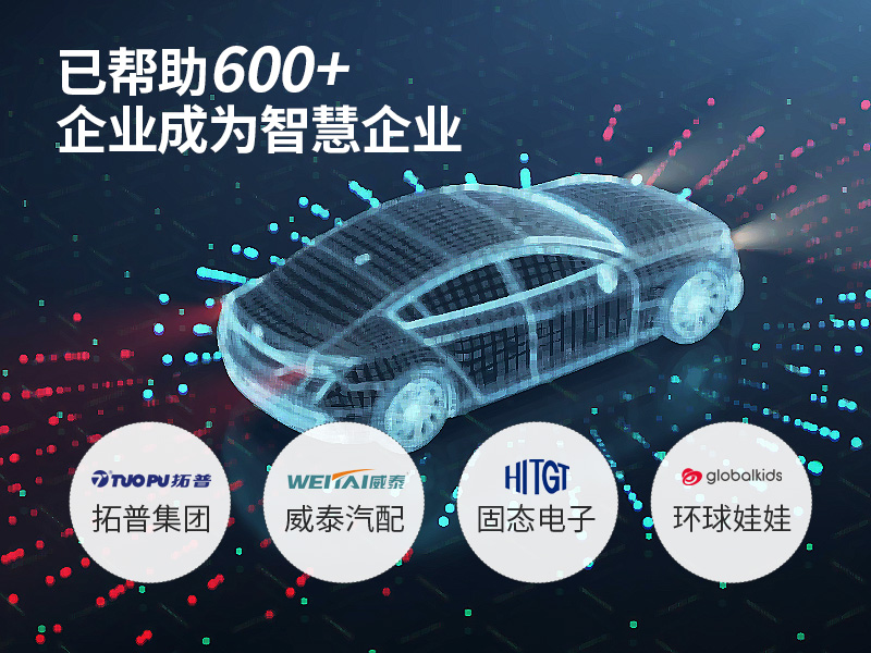 常熟SAP,汽車(chē)零部件企業(yè)erp,常熟汽配工廠ERP,汽車(chē)零部件erp系統(tǒng),汽配erp,汽車(chē)零部件企業(yè)SAP,SAP ERP實(shí)施